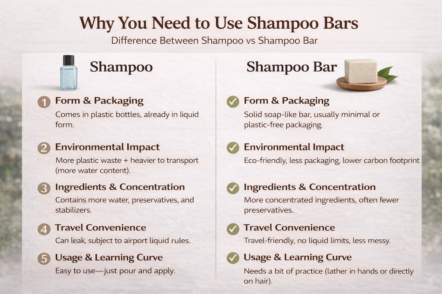 Moringa & Spirulina Shampoo Bar – Natural Herbal Hair Cleanser with Cocoa Butter & Tea Tree Oil | Sulfate-Free | 80g