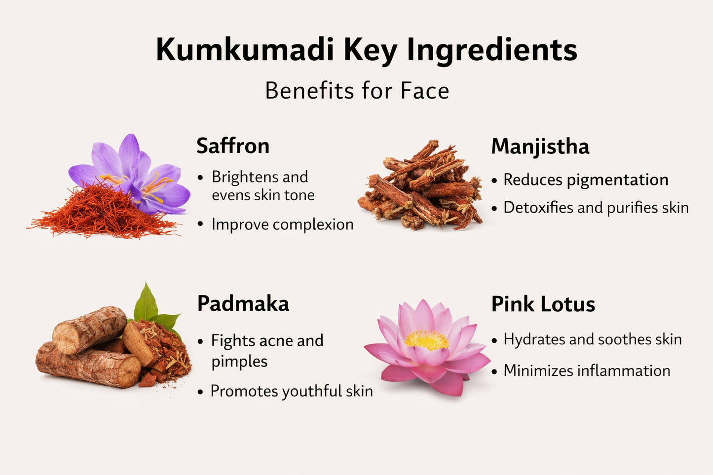 Kumkumadi Oil 30ml – Ayurvedic Face Oil for Glowing Skin | Brightening, Anti-Ageing & Pigmentation Care